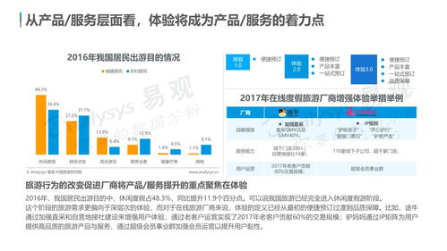 云游早讀 中國在線旅游市場年度綜合分析發(fā)布——用戶需求個性化多元化，體驗成產(chǎn)品服務(wù)著力點